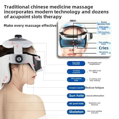 Head Massager Electric Head Physiotherapy Instrument Massage Helmet Hot Compress To Relieve Fatigue and Migraine