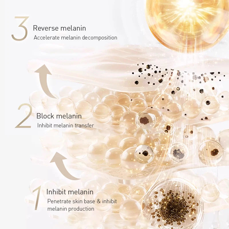 Olay Brightening Body Lotion Orange Scent Key Ingredients Niacinamide, Stable Vitamin C, Vitamin E Essence 520ml