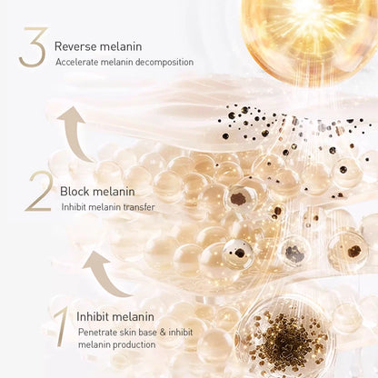 Olay Brightening Body Lotion Orange Scent Key Ingredients Niacinamide, Stable Vitamin C, Vitamin E Essence 520ml