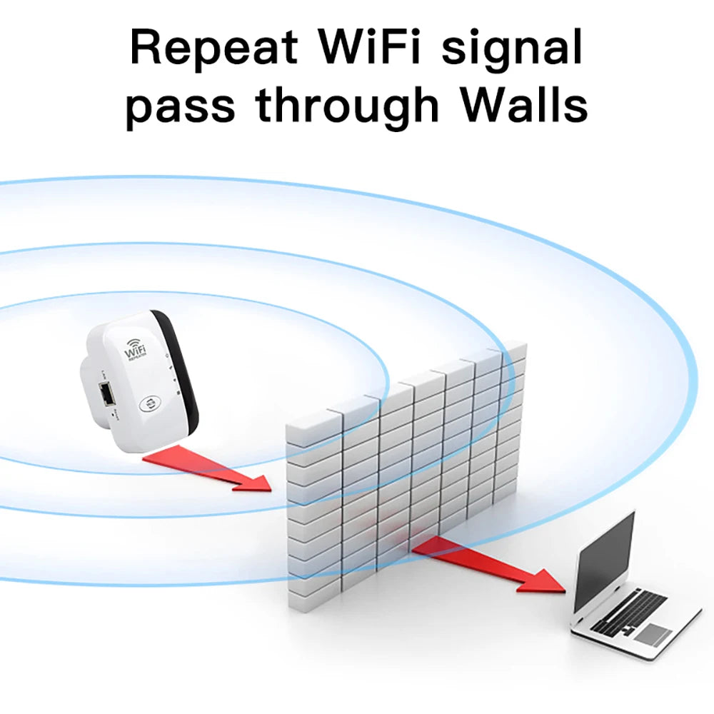 WiFi signal repeater device passing through walls to reach a laptop