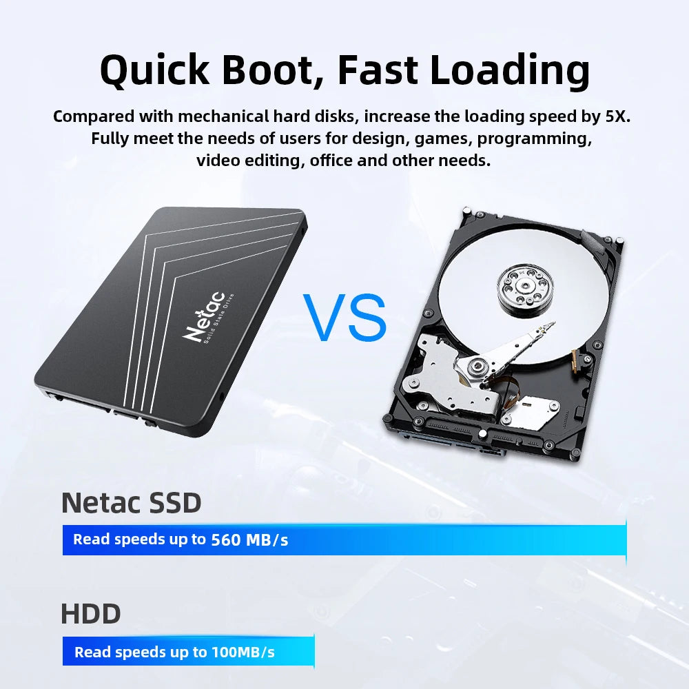 Netac SATA SSD 2TB 4TB 1TB 128GB SSD 480GB 512GB 256GB HD SSD Festplatte HDD Internes Solid State Drive für Laptop