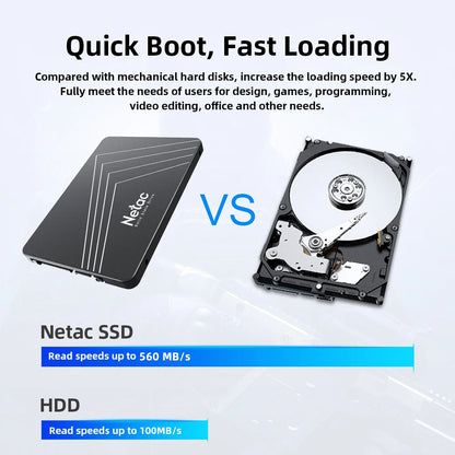 Netac SATA SSD 2TB 4TB 1TB 128GB SSD 480GB 512GB 256GB HD SSD Festplatte HDD Internes Solid State Drive für Laptop