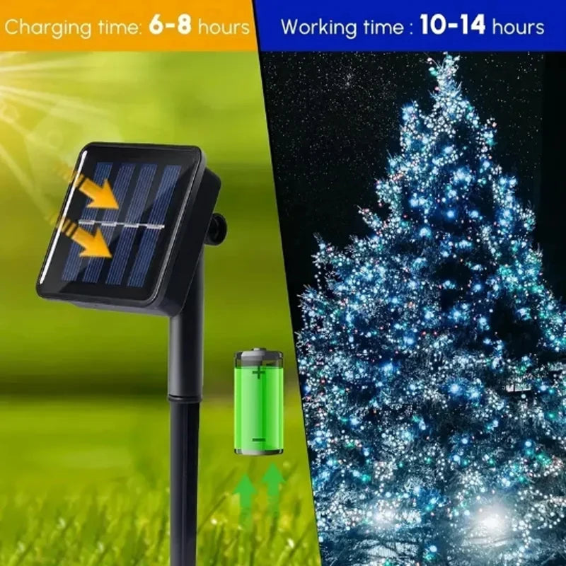 Solar Fairy Lights Garden String with 8 Modes Waterproof Copper Wire for Patio Yard Trees Christmas Party Garden OutdoorDecor