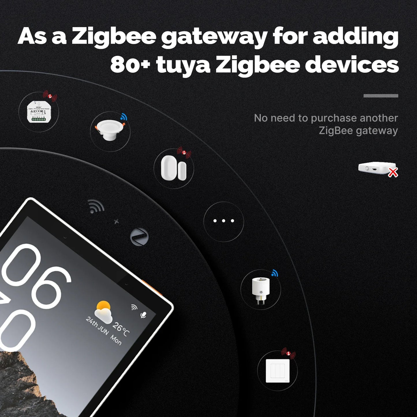 MOES Tuya Wifi Smart 5-Zoll-Touchscreen US Center Control Panel Sprachsteuerung Alexa und ZigBee Gateway Integrierte Szenensteuerung