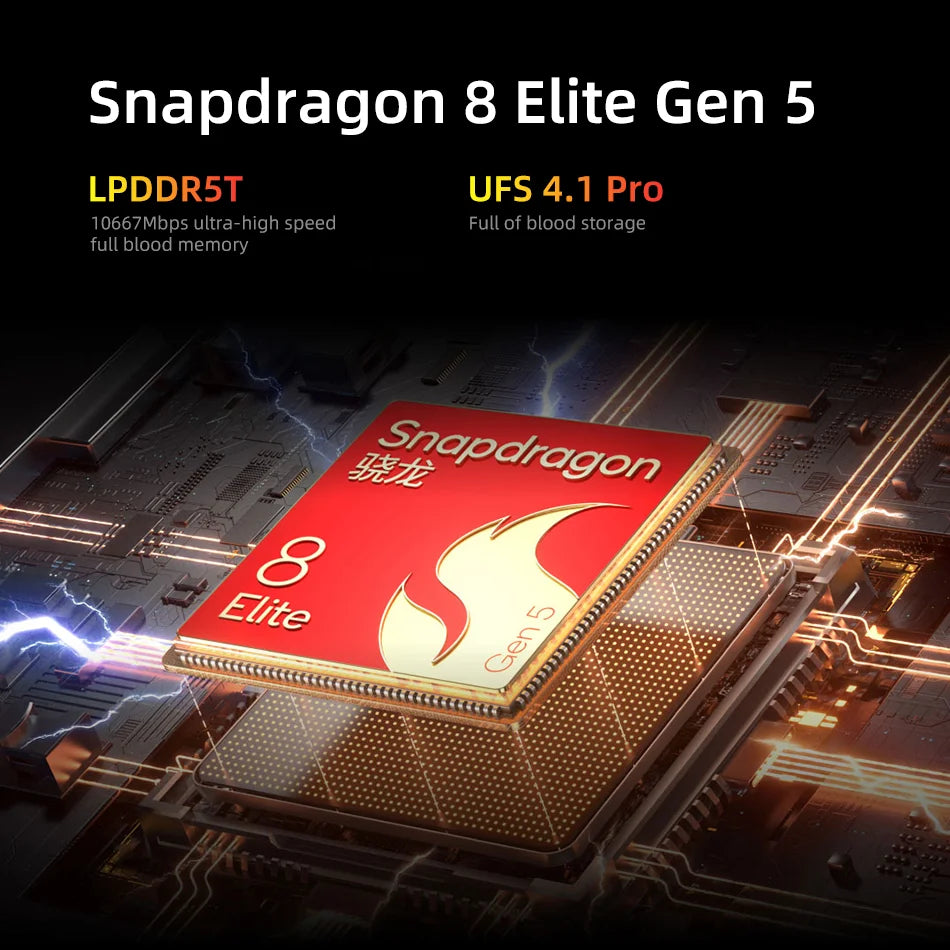 New Lenovo Legion Y700 5th Gen 8.8'' 165Hz 12GB 256GB Snapdragon 8 Elite Gen5 9000mAh Battery Gaming Tablet PC Android TB323FU