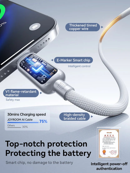 Joyroom 100W USB C Kabel Automatische Abschaltung Schnellladekabel Typ C für iPhone 16 15 Pro Max Xiaomi Samsung S-A55