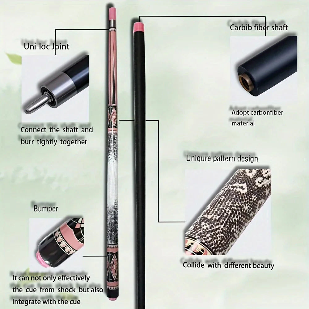Diagram of a pool cue with labeled parts on a light green background