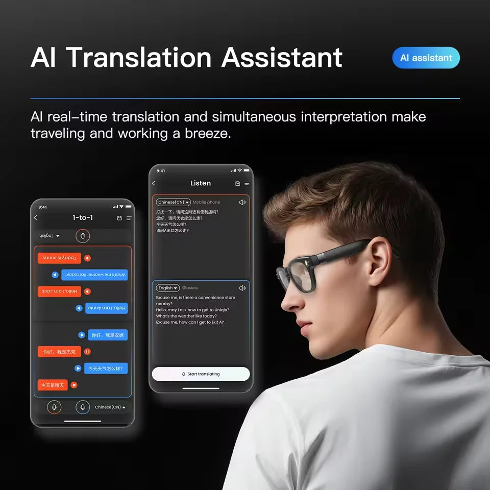 2026 New 4K HD AI Smart Glasses Men 800W Pixel Camera Bluetooth Call 4GB WIFI Transmission Voice Assistant Smart Glasses Women