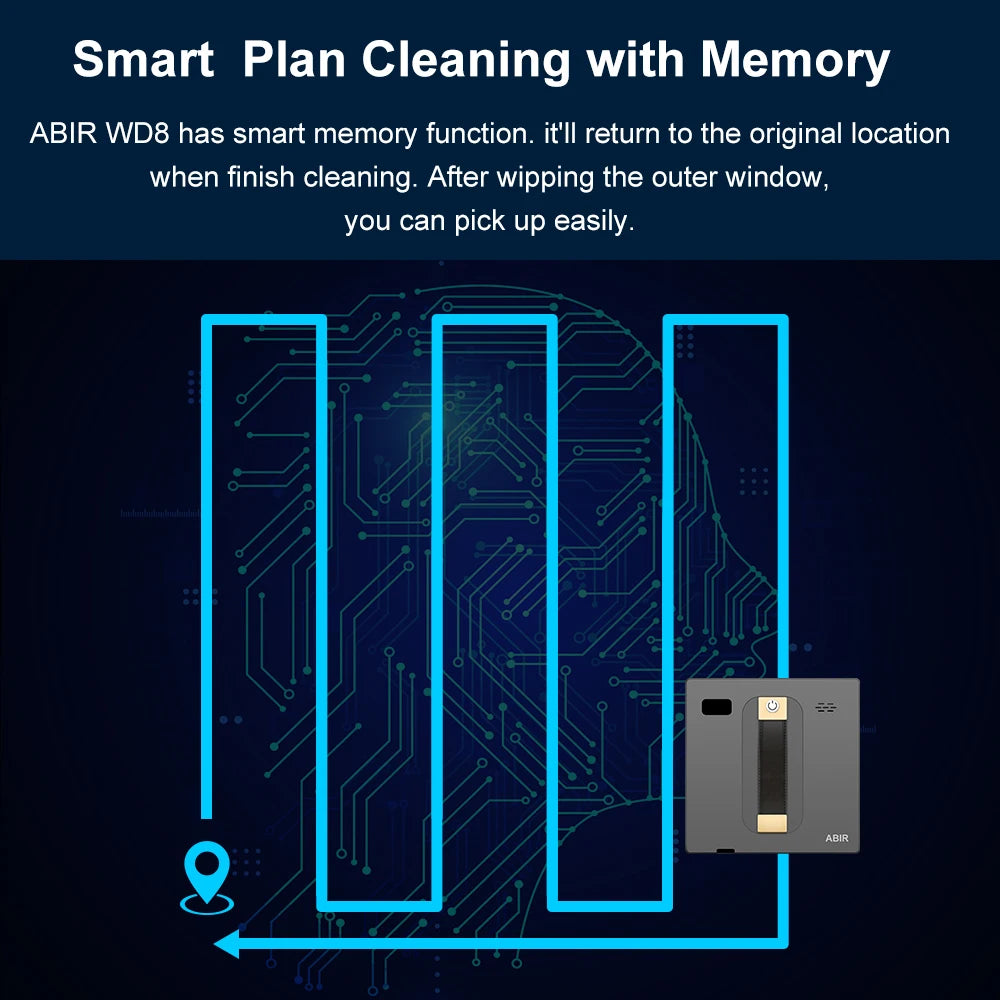 Diagram of a window cleaning device with text about smart memory function on a dark blue background.