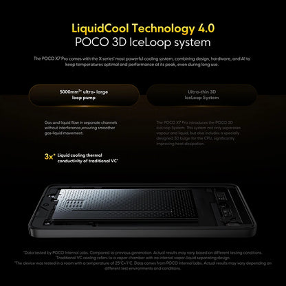 POCO X7 Pro Globale Version Handy 256GB / 512GB Dimensity 8400-Ultra 6.67" 120Hz Display 6000mAh 5G NFC