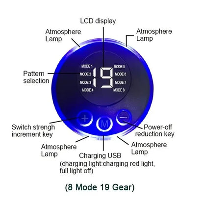 Control panel with labeled components for an electronic device, featuring a blue LCD display and buttons.