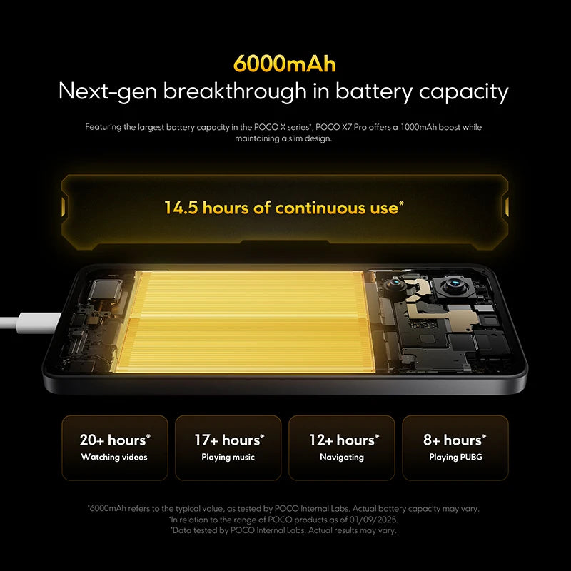 POCO X7 Pro Globale Version Handy 256GB / 512GB Dimensity 8400-Ultra 6.67" 120Hz Display 6000mAh 5G NFC