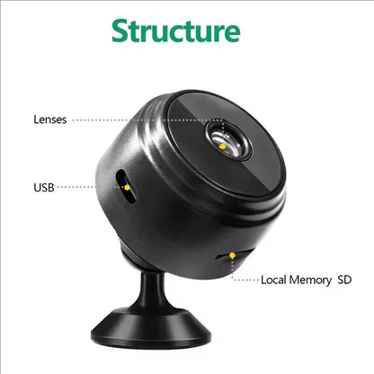 A9 WiFi Mini Camera – Wireless Home Security for Pets