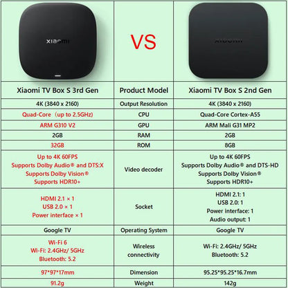 Xiaomi Mi TV Box S 3rd / 2nd Gen, Android Smart TV Box Media Player 4K UHD Google TV Dolby Vision HDR10+ Google Assistant BT5.2