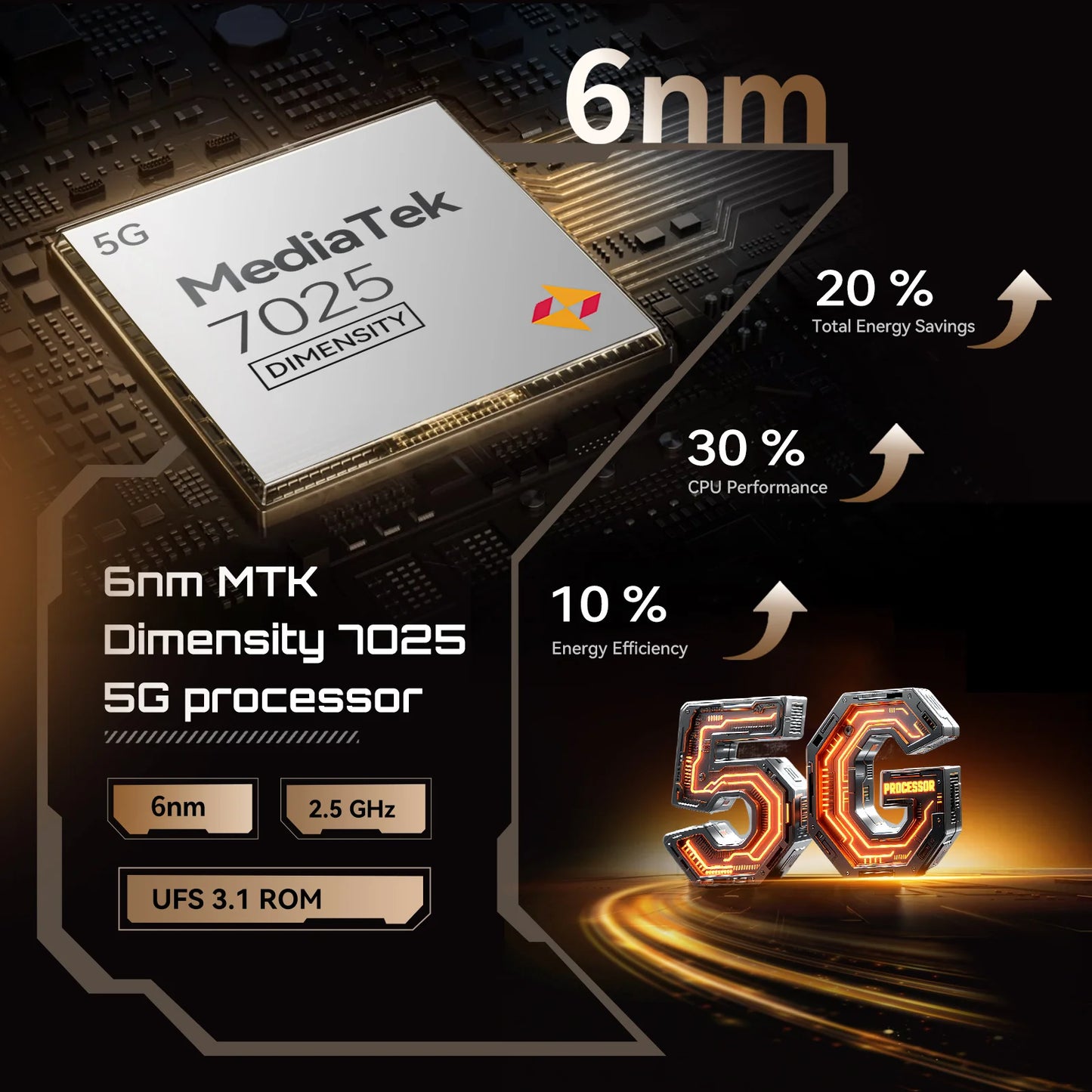 Smartphone 5G Cubot X100, Android 15, Dimensity 7025, 6nm, 2.5GHz, 6,88-Zoll-Bildschirm, 16GB (8+8), 256GB, 64MP Kamera, 5100mAh Akku