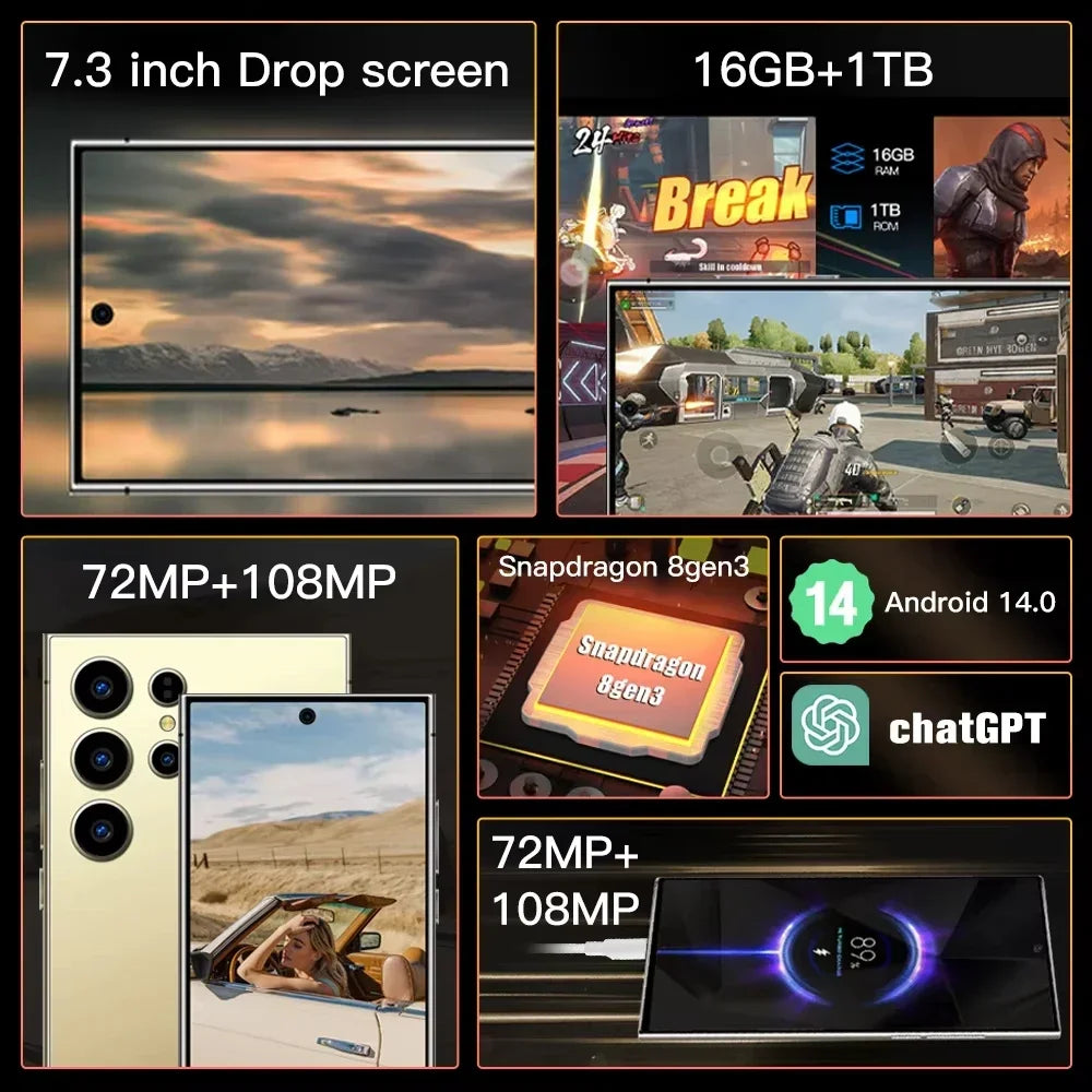 Collage of smartphone features including screen size, storage, camera specifications, processor, and software.