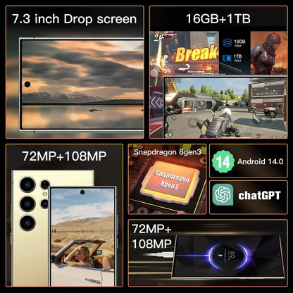 Collage of smartphone features including screen size, storage, camera specifications, processor, and software.
