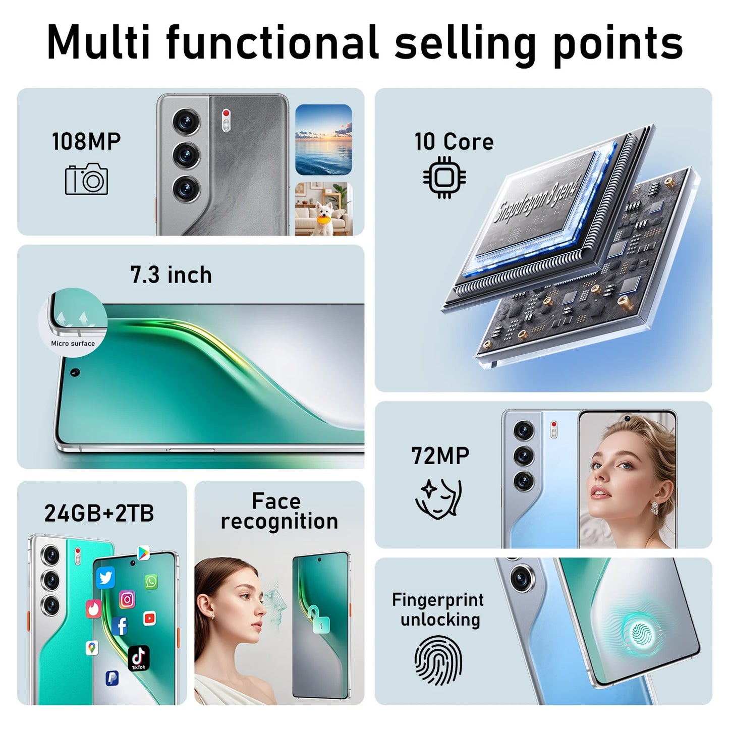 2026 HOT Pad Tablet PC Camon 40 Pro 7.3 inch HD 4K Android 15 22GB+2TB 7800mAh Battery 4G 5G Dual Sim Card WiFi GPS Google Tab