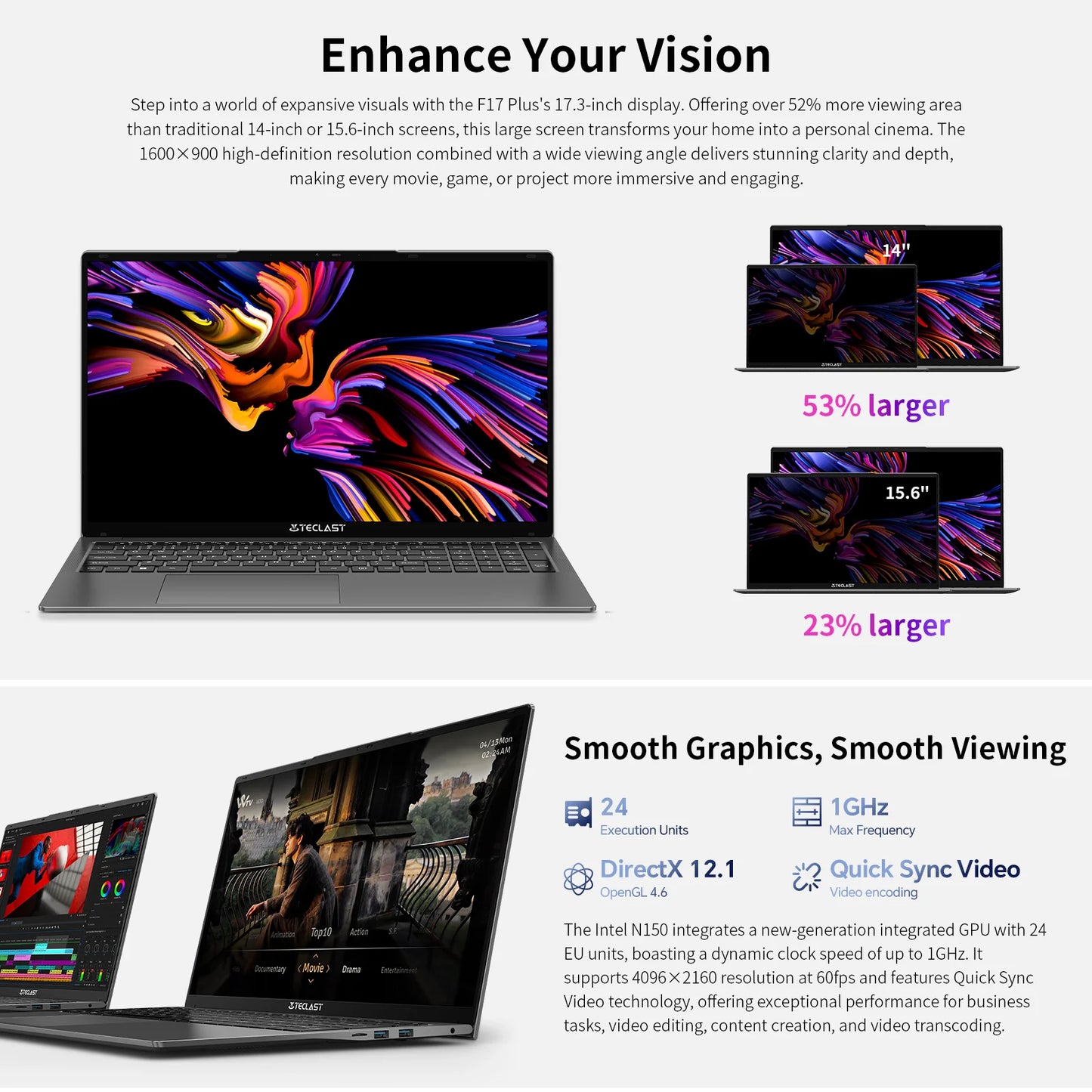 Teclast F17Plus 17.3" Laptop 16GB RAM 512GB SSD