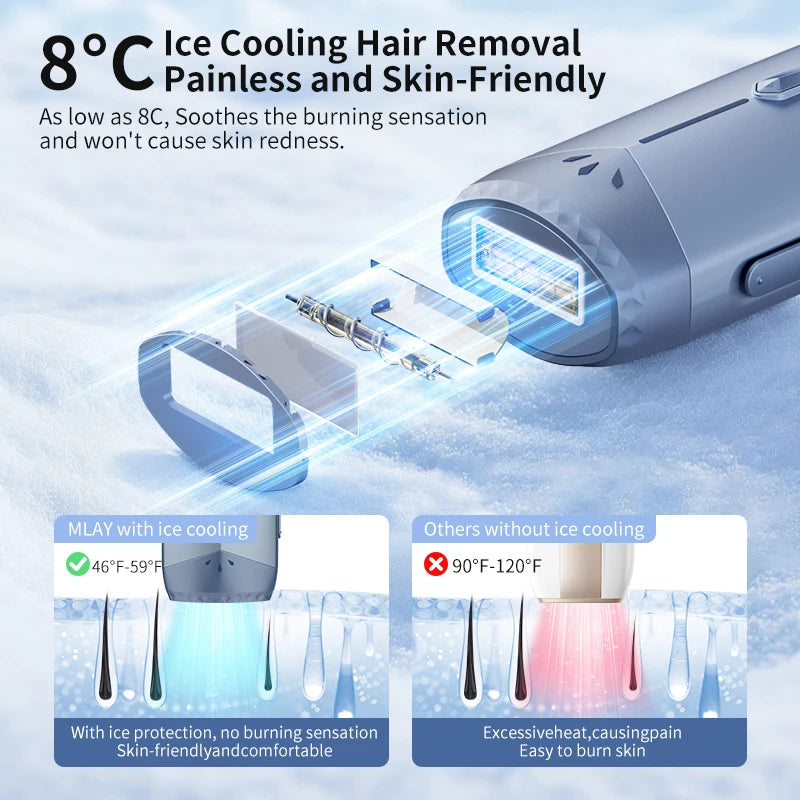 Mlay T18 ICE Cooling Hair Removal Device With Unlimited Shots Permanent IPL Laser Home Use Painless Epilator For Women Men