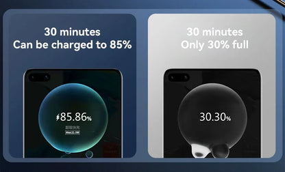 80000mAh Powerbank mit hoher Kapazität, 120W Super-Schnelllade-Powerbank, tragbares Akku-Ladegerät für iPhone Samsung Huawei Xiaomi
