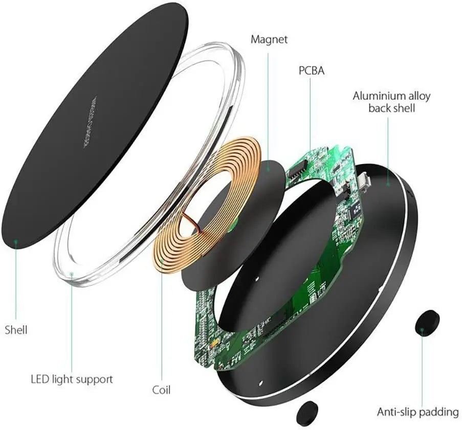 200W Wireless Charger Pad | iPhone & Samsung