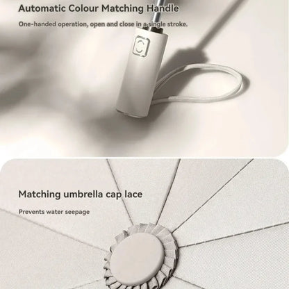 Xiaomi Umbrella Windproof Strong With Reflective Stripe Reverse Automatic Fold Umbrella UV Umbrella Insulation Portable Parasol