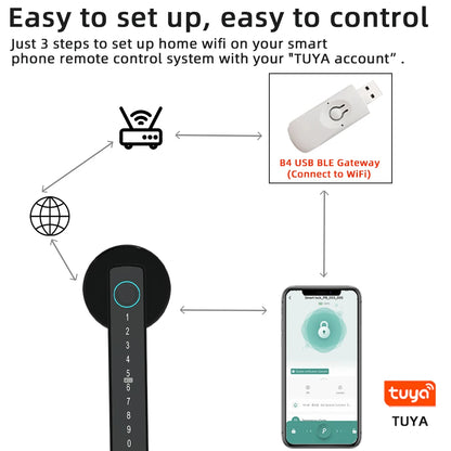 RAYKUBE M5 Tuya BLE Smart Fingerprint Türschloss Digitales elektronisches Schloss mit Passwort/Schlüssel/IC-Karte/Smartlife/Tuya APP Entsperrung