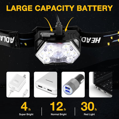 9 LED Stirnlampe mit starkem Licht, USB wiederaufladbar, Bewegungssensor, tragbare Angel-Camping-Outdoor-Kopflampe, Arbeits-Taschenlampe