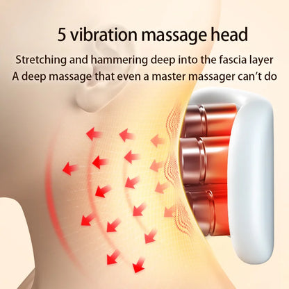 Massage device with text about 5 vibration massage head and its effects on fascia layer.