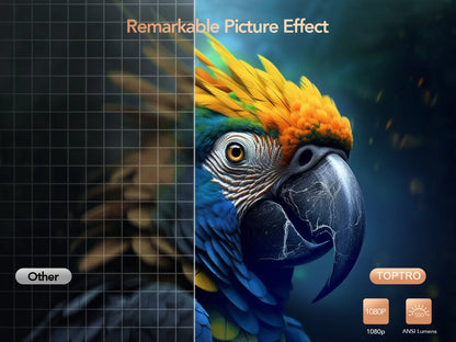 TOPTRO 4K Projector Android 1080P WiFi6 Bluetooth