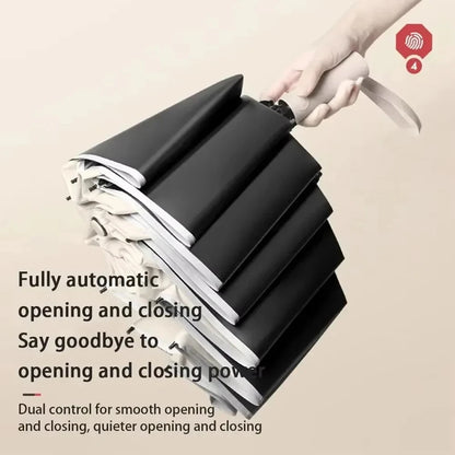 Xiaomi Umbrella Windproof Strong With Reflective Stripe Reverse Automatic Fold Umbrella UV Umbrella Insulation Portable Parasol