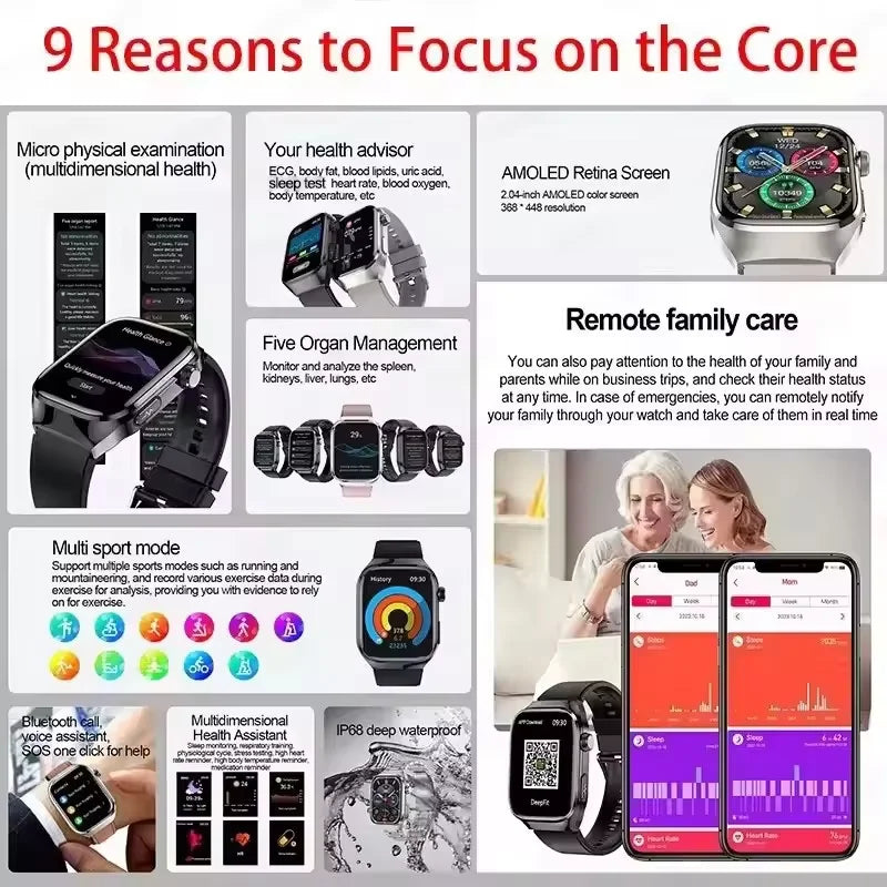 2025 Neue Mikro-Vorsorgeuntersuchung Smartwatch für Herren Harnsäure Körperfett Fünf-Organe-Gesundheitsuhr Bluetooth-Anruf Smart-Armband