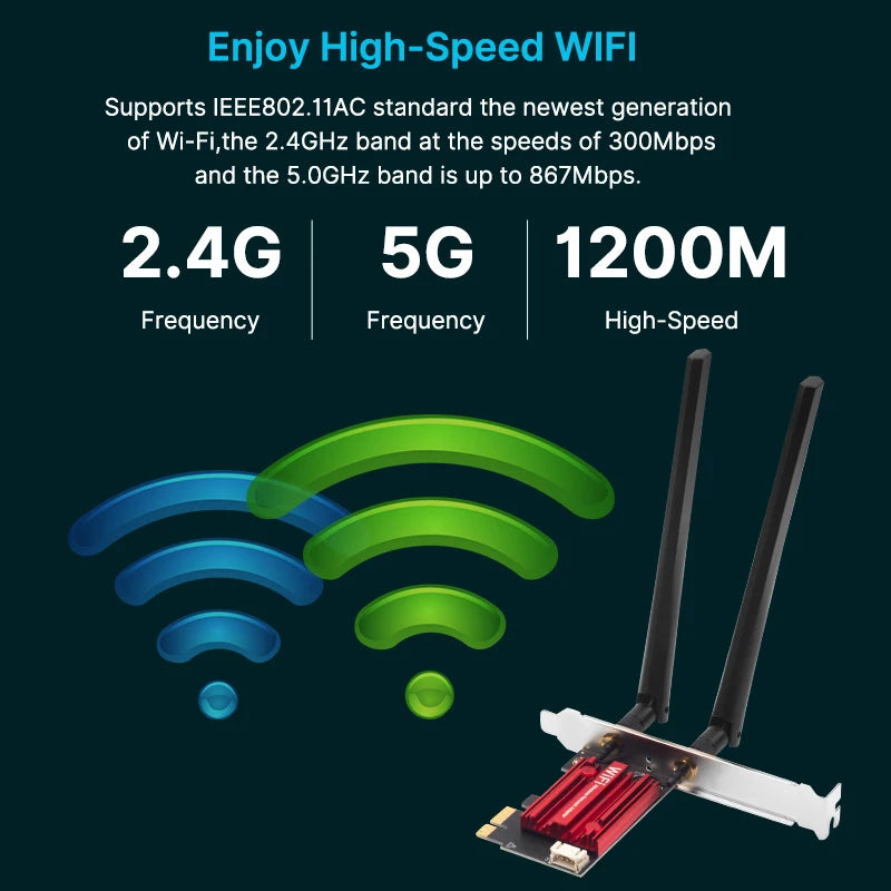 FENVI AC1200 WiFi 5 PCIe Adapter Dual Band Bluetooth