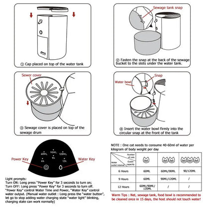 Smarter Müll Pet Wasserspender Drahtloser automatischer Trinkbrunnen Wiederaufladbarer Wasserspender Ideal für Katzen, kleine und mittelgroße Hunde