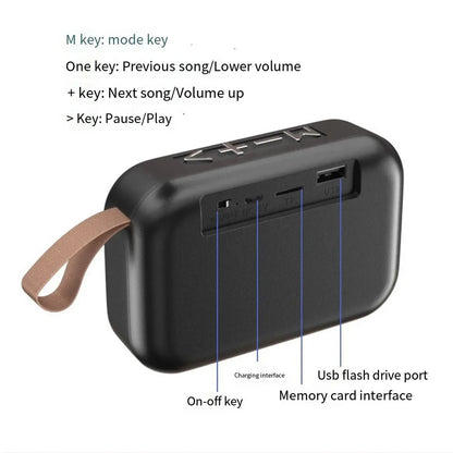 Tragbare Lautsprecher Outdoor Bluetooth 5.0 Mini Oxford Lautsprecher Kabellose Säule 3D Stereo Musikplayer Surround Hifi Sound Box