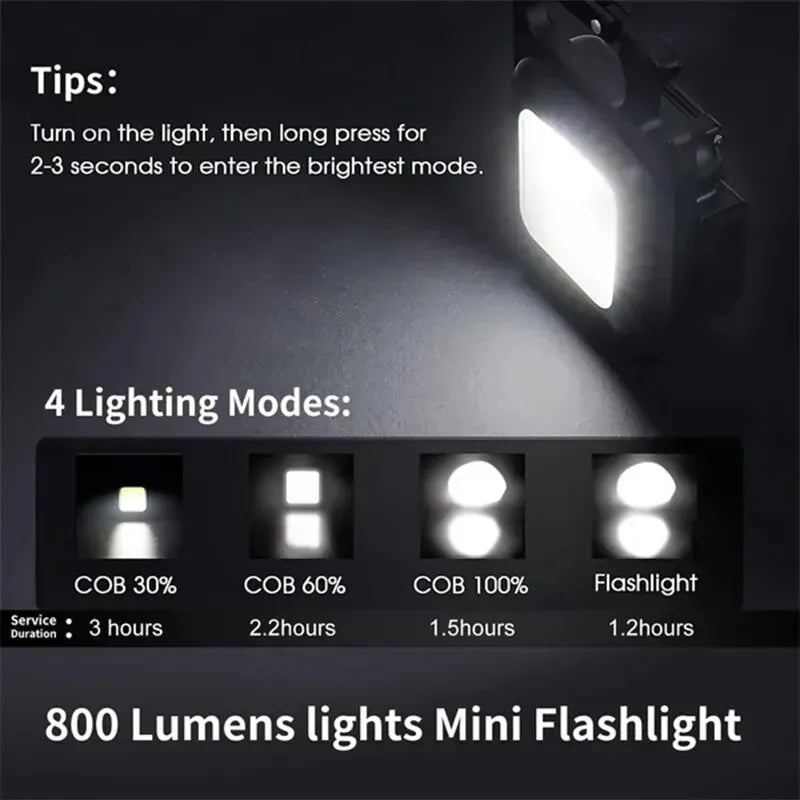Mini LED Keychain Flashlight Aluminum Alloy USB Charging Portable COB Light for Camping Outdoor Work Fishing
