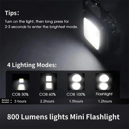Mini LED Keychain Flashlight Aluminum Alloy USB Charging Portable COB Light for Camping Outdoor Work Fishing