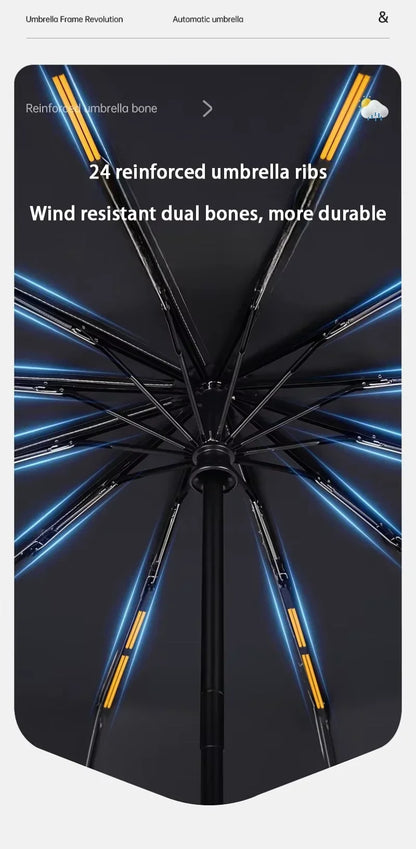 Xiaomi 56 Bones Fully Automatic Double-Rib Sun Rain Umbrella Windproof Design Suitable for the Whole Family Portable for Travel