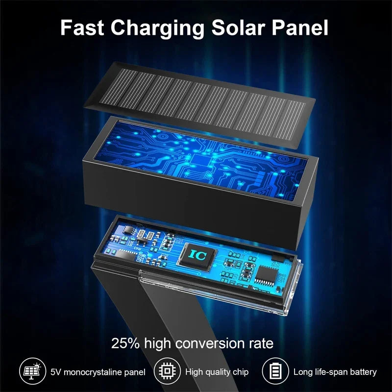 Fast charging solar panel with electronic components on a dark background