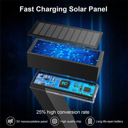 Fast charging solar panel with electronic components on a dark background