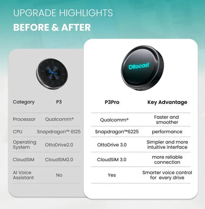 Pro Wireless CarPlay Android Auto Adapter