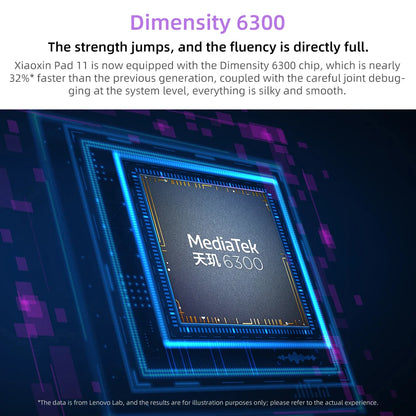 Global ROM Lenovo Xiaoxin Pad 2025 11'' MediaTek Dimensity 6300 128GB 256GB 2.5K Display Dolby Atmos 7040mAh Battery Android Tab