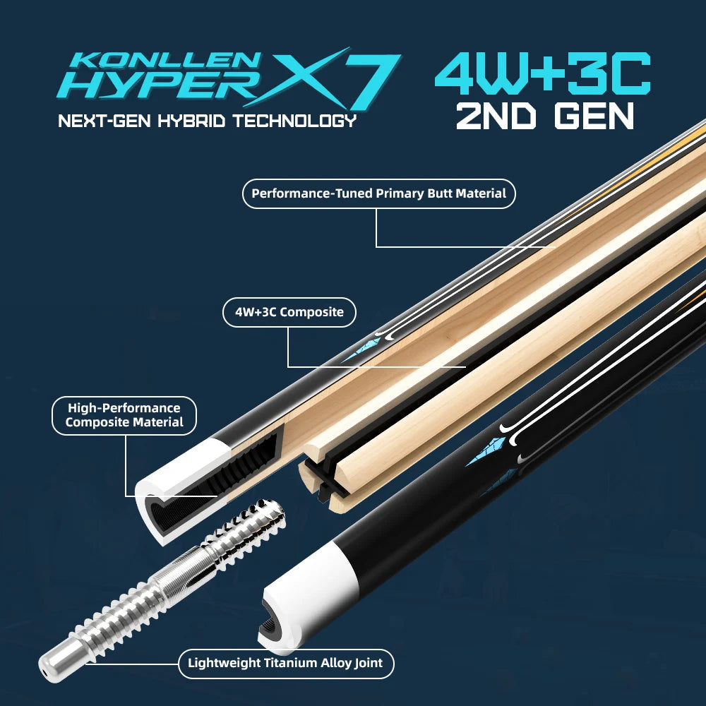 KONLLEN HYPERX7 pool cue with features highlighted on a dark blue background