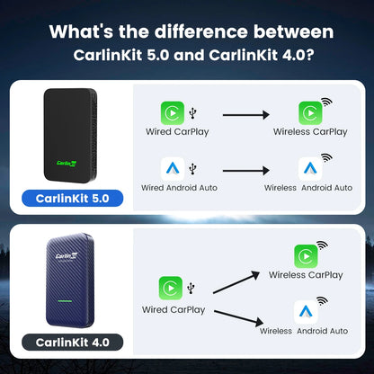 CarlinKit 5.0 & CarlinKit 4.0 Wireless CarPlay Android Auto Waze Music Spotify Auto For Audi Golf Peugeot Mazda KIA Mercedes MG