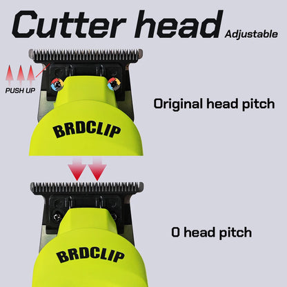 Adjustable cutter head with 'BRDCLIP' branding on a gray background