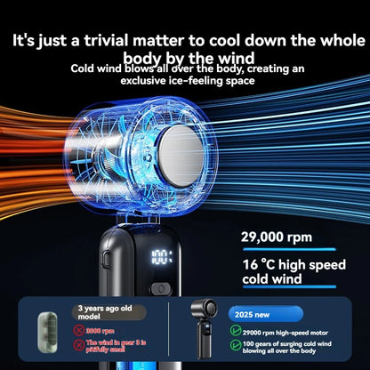 JPNPL Folding Handheld Fan with Hanging Ice Pack