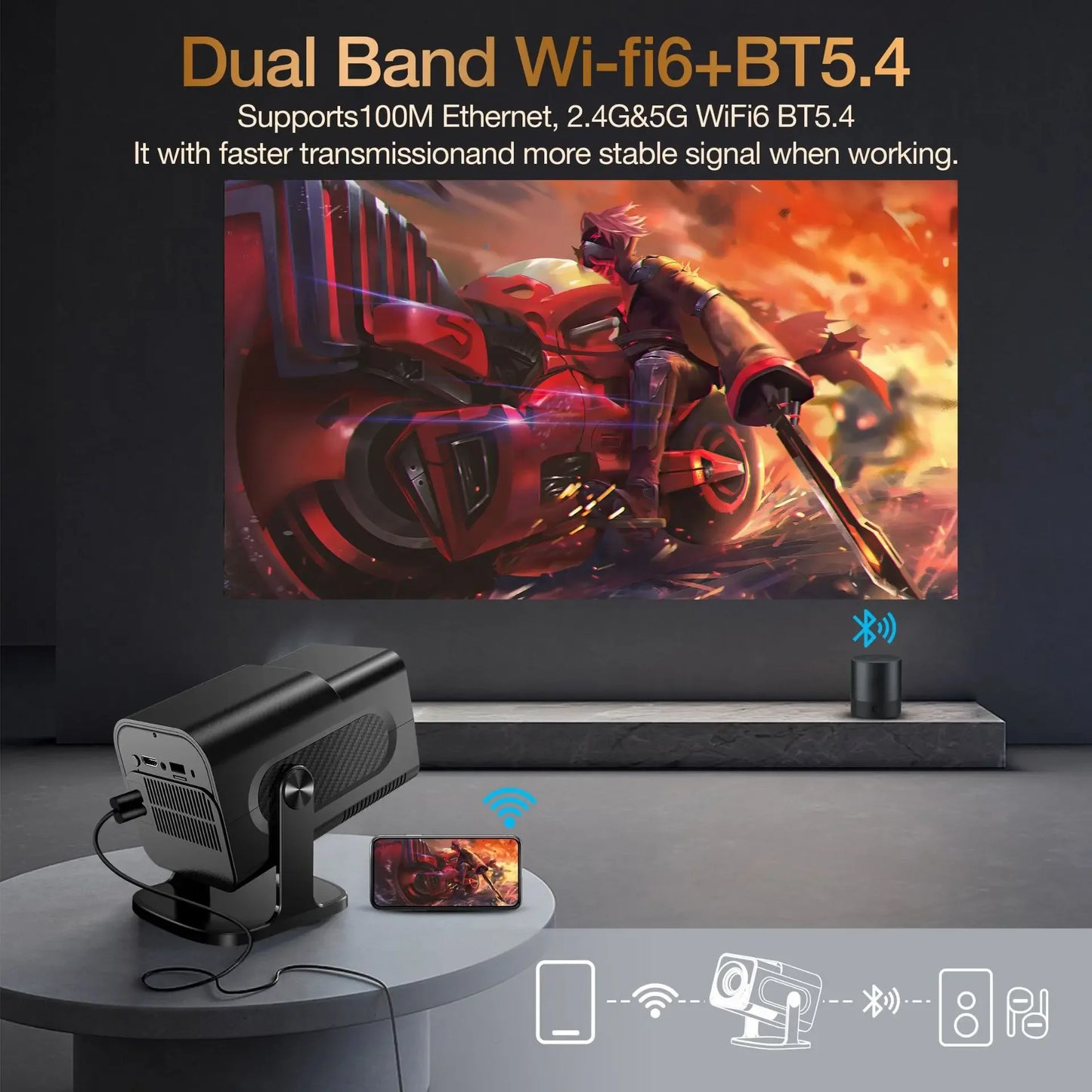HCS350 Pro Retro Video Game Consoles Quad Core Android12 System Portable Intelligent Projector 720p ARM Cortex-A53 Game Consoles
