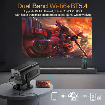 HCS350 Pro Retro Video Game Consoles Quad Core Android12 System Portable Intelligent Projector 720p ARM Cortex-A53 Game Consoles