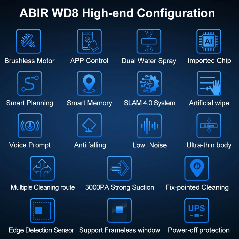 ABIR WD8 High-end Configuration features on a blue background with icons and text.